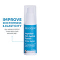MooGoo Amplified Anti-Ageing Peptide Active Serum 25mls