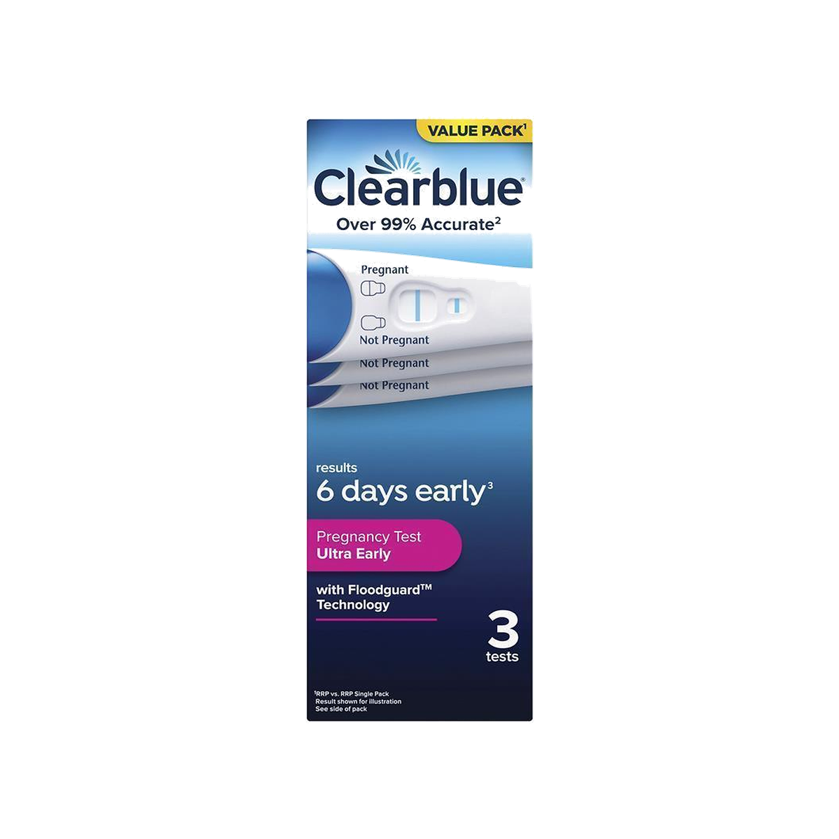 Clearblue Early Detection