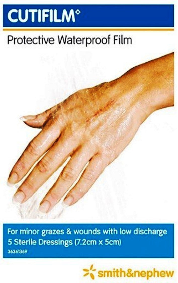 Cutifilm Protective Waterproof Film