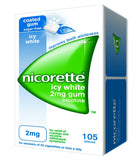 Nicorette Gum Icy Mint 2mg